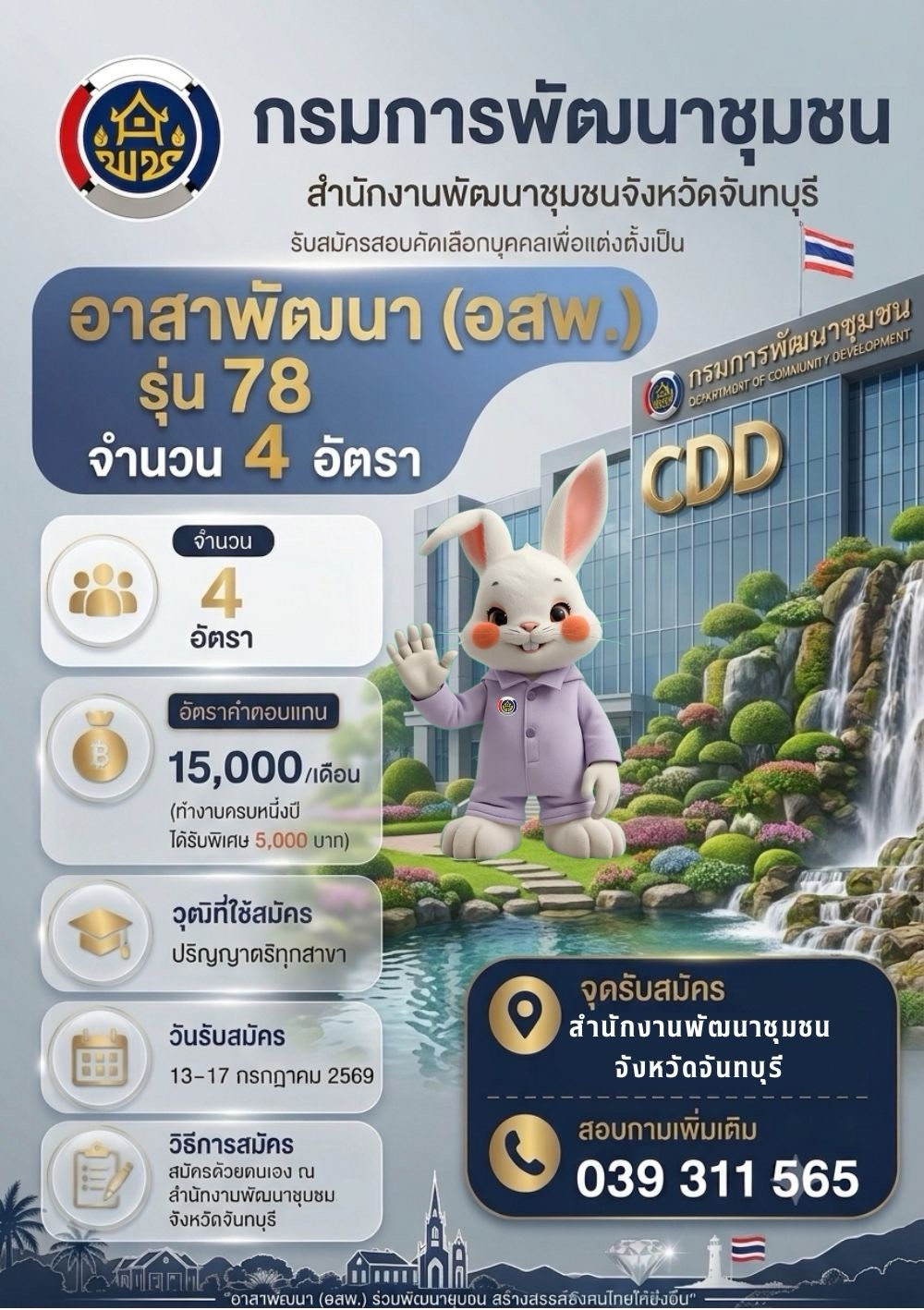 สำนักงานพัฒนาชุมชนจังหวัดจันทบุรี ประชาสัมพันธ์ เปิดรับสมัครสอบคัดเลือกบุคคลเป็นอาสาพัฒนา (อสพ.) รุ่นที่ 78 จำนวน 4 อัตรา รับสมัครตั้งแต่วันที่ 13 - 17 กรกฎาคม 2569